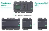 SystemePLC S172 свободно программируемые ПЛК